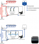 Preview: Continuous operation of internal cleaning