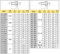Preview: Arag Hose fitting 1 ¼" external thread