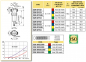 Preview: Arag Pressure Filter with bypass and external thread series 326-2