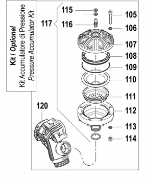 Unterlegscheibe für Comet Pumpe BPS 300