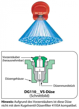 TeeJet DG Flachstrahldüse 110°