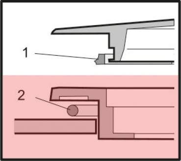 SW-K Wartungssatz Dichtung Dichtungsringe