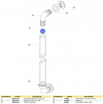 Propan-Tank-Messgerät Füllstandsanzeige für Zylinder BBQ Gasgrill Lecksucher  Gas M8-/M10 Gewindeanzeige 25 mm Durchmesser : : Garten