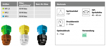 Agrotop TurboDrop VR MK III TipCap Flat Fan 110°