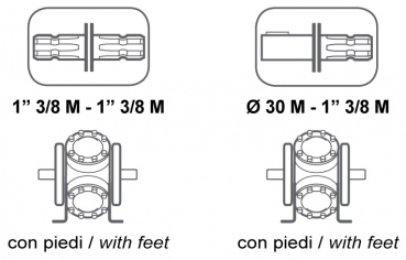 Comet Pumpe BP 205 K Anschlussvarianten