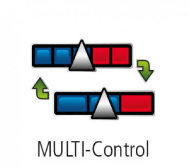 Müller-Elektronik APP MULTI-Control