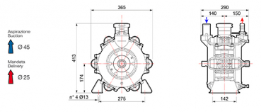 Comet Kolbenmembranpumpe BP 205 K - 20 bar