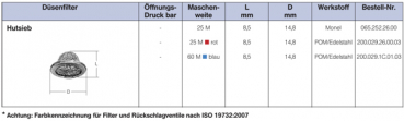 Lechler Hutfilter
