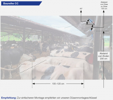 Lechler Fachstrahldüse CC Installation