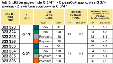 Arag Screen Filter ¾" series 323
