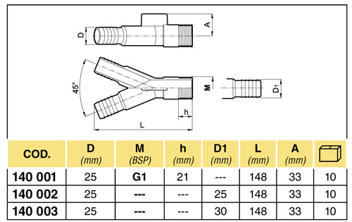 Edelstahl-Y-Stück V2A, Y-Stücke, Edelstahl