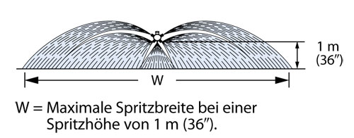 Boomjet 5880 Chart