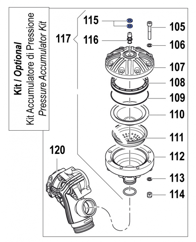 Dichtung 1209003300 für Comet Pumpe BPS 300