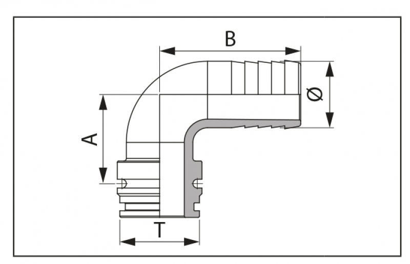 Arag O-Ring für Stecktüllen