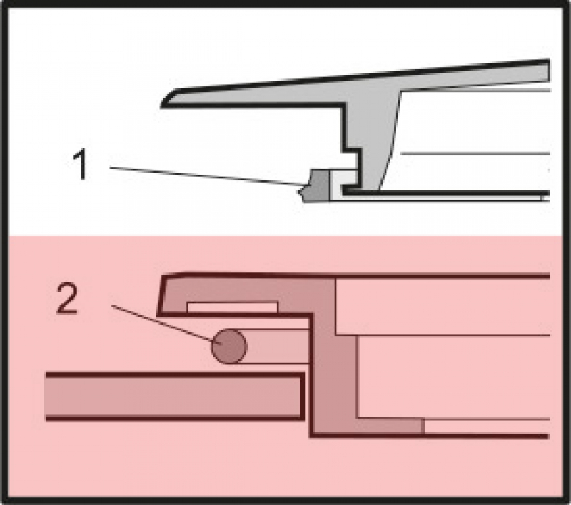 Rau Dichtung RG00054797 für Gewindering