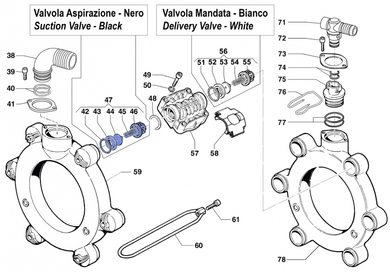 Ventil-Kit 1220008700 für Comet BP 241-281 K