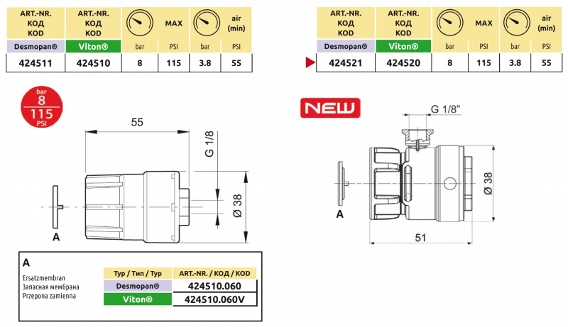 Diaphragm for Flow Stop valves