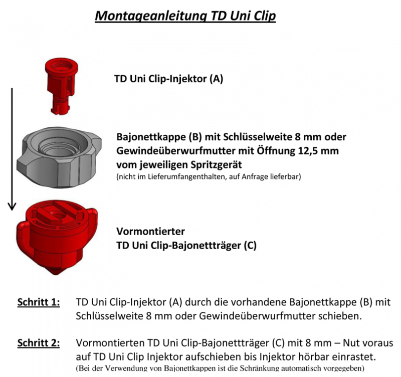 Installation instructions TurboDrop Uni-Clip
