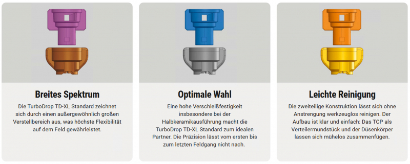 Agrotop TurboDrop TD-XL Standard 110° half-ceramic