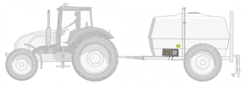 TANK-Control von Müller Elektronik