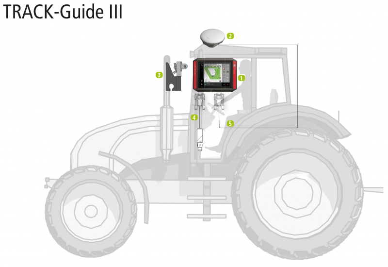 Mueller-Elektronik TRACK-Guide III with AG-200 GNSS receiver incl. ISOBUS-UT an ISOBUS-TC APP