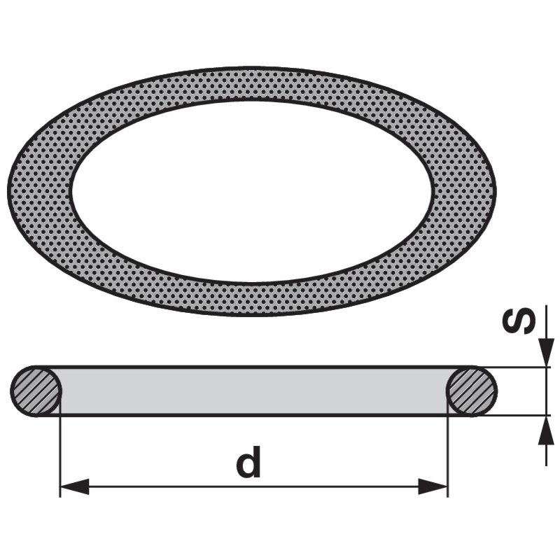 72 O-Ring 1210001800 für Comet Pumpen IDS 1401