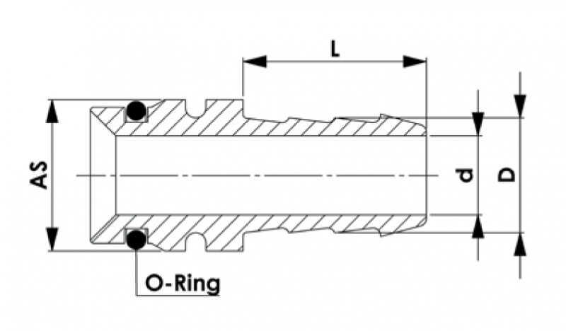 Rau plug-in fittings AS24 with hose connection