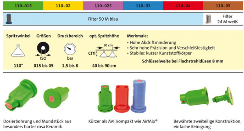 ALBUZ Injektor-Flachstrahldüsen CVI 110° V-Nr CVI110-015 
