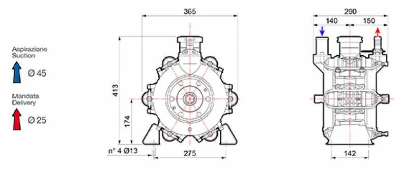 Comet Kolbenmembranpumpe BP 205 K - 20 bar