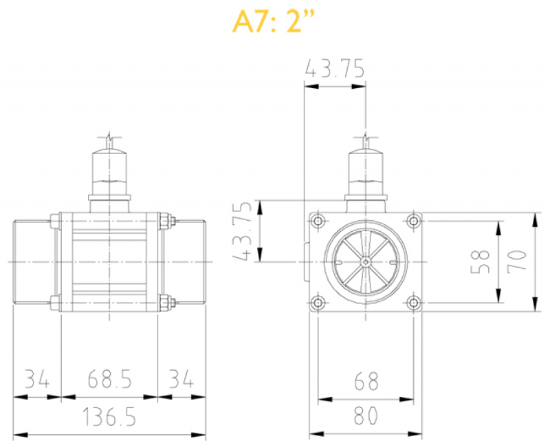 Polmac Durchflussmesser Turbo Flow, Gewindeanschluss, Details