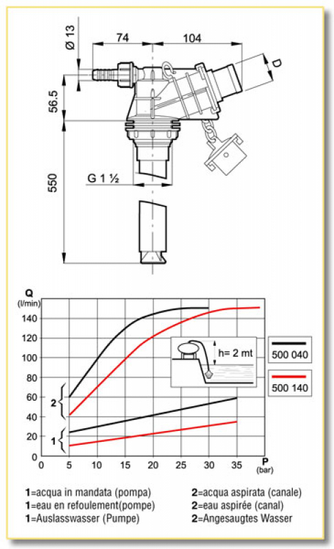 Arag Filling Injector Quick Connector